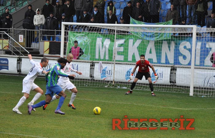 Rizespor-Adanaspor