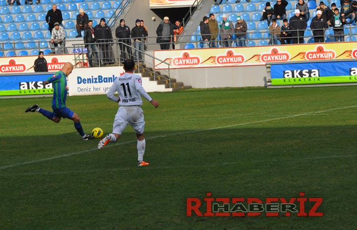 Rizespor-Adanaspor