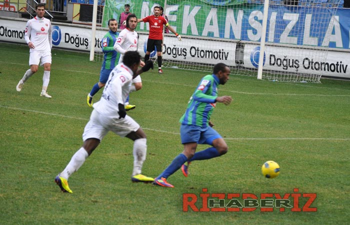 Rizespor-Adanaspor