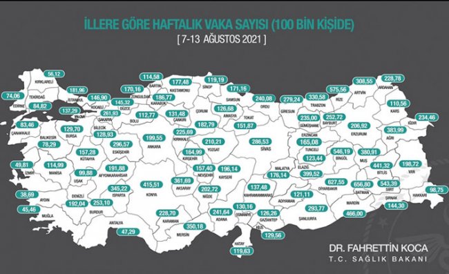 Her 100 bin kişideki Kovid-19 vaka sayısı İstanbul ve İzmir'de azaldı, Ankara'da arttı