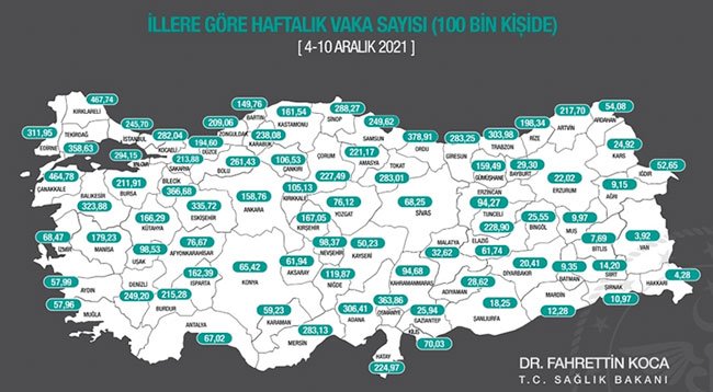 Kovid-19 vaka sayısı 3 büyükşehirde azaldı