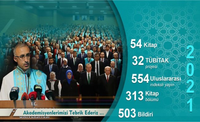 RTEÜ Rektörü Karaman, 2021 Yılını Değerlendirdi