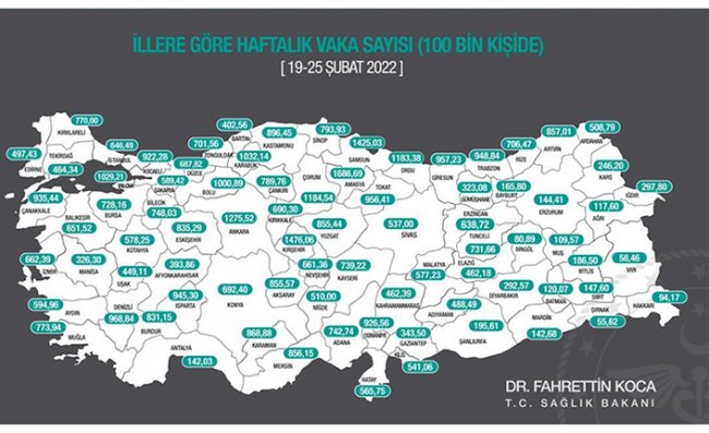 Rize'de Kovid-19 Vakaları Azaldı