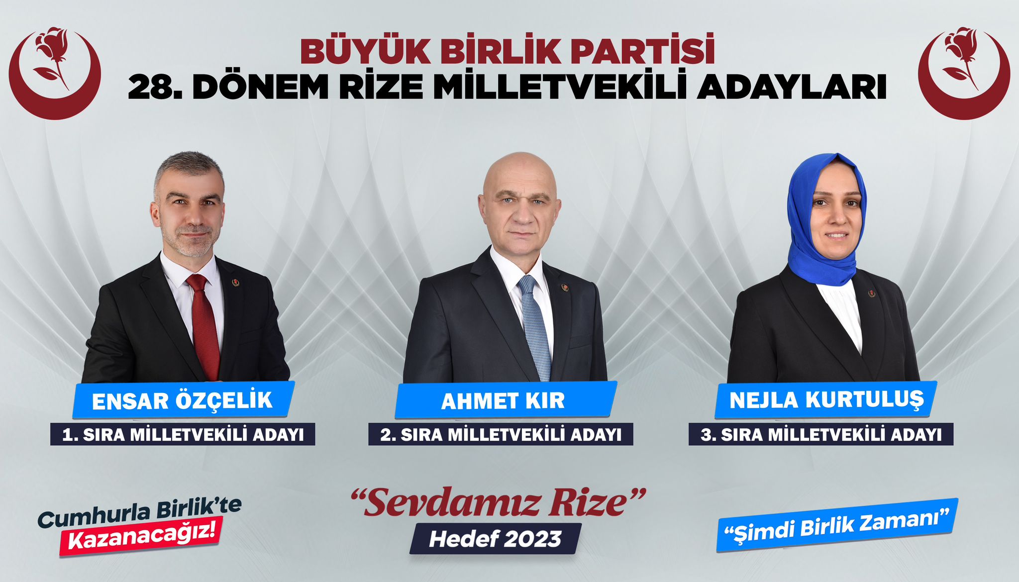 Büyük Birlik Partisi Rize Milletvekili Adayları Belli Oldu