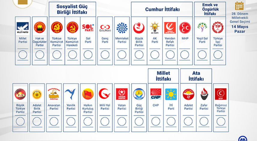 Yurt dışı seçmenlerinin oy verme tarihi açıklandı