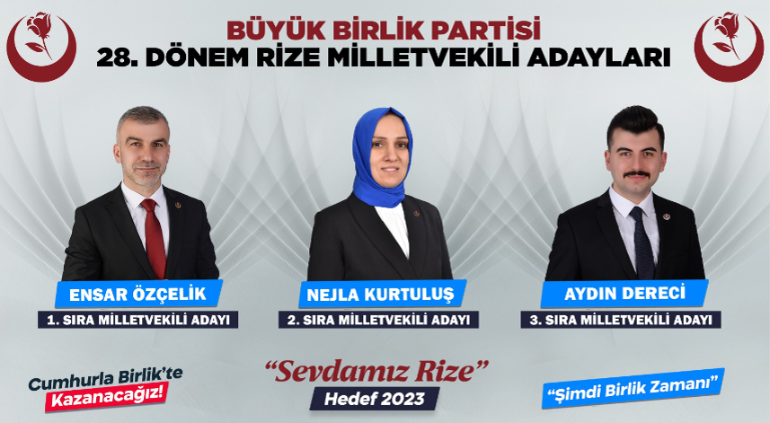 Büyük Birlik Partisi Rize'de milletvekilli değişikliği