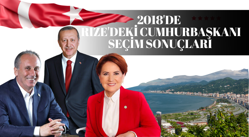 Geçen seçim Rize'de partiler ne kadar oy almıştı?