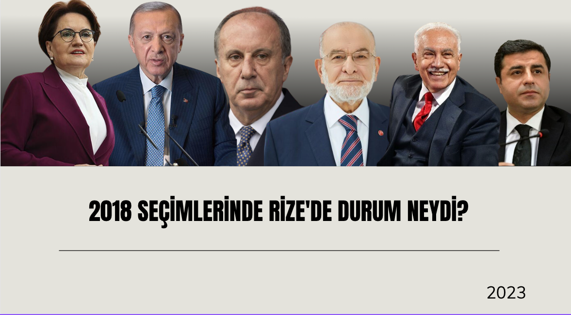 2018 seçimlerinde Rize'de durum neydi?