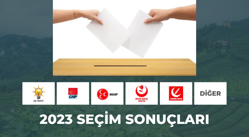 Rize 1084 nolu sandık sonuçları