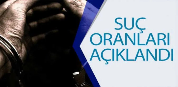 Rize’de her yıl suç oranları düşüyor 