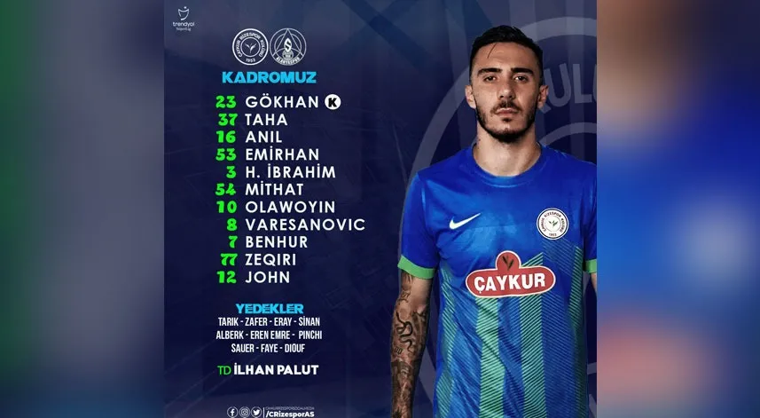 Çaykur Rizespor-Corendon Alanyaspor Maçı İlk 11’ler belli oldu 