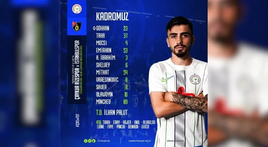 Çaykur Rizespor- İstanbulspor maçı ilk 11’leri belli oldu 