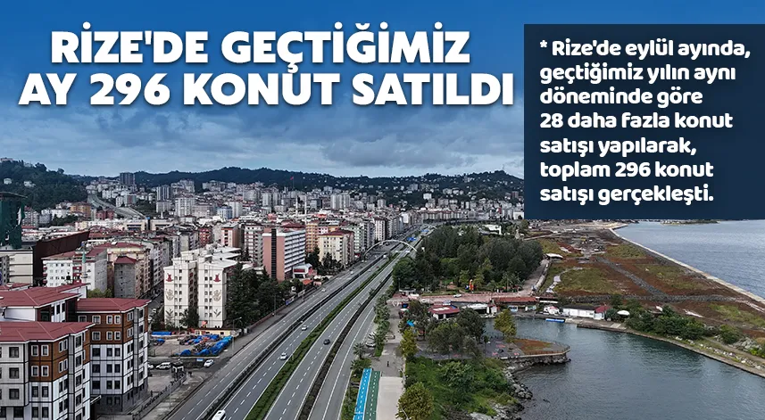 Rize'de geçtiğimiz ay 296 konut satıldı