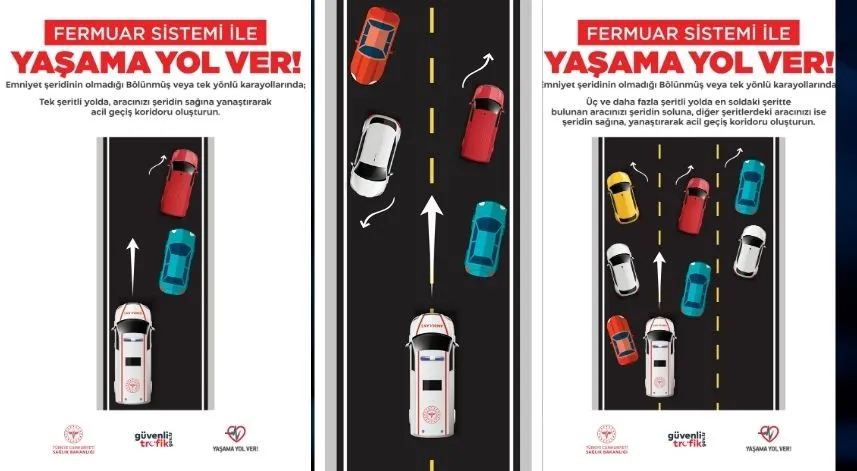 Rize'de 'Fermuar Sistemi ile Yaşama Yol Ver' kampanyası tanıtıldı