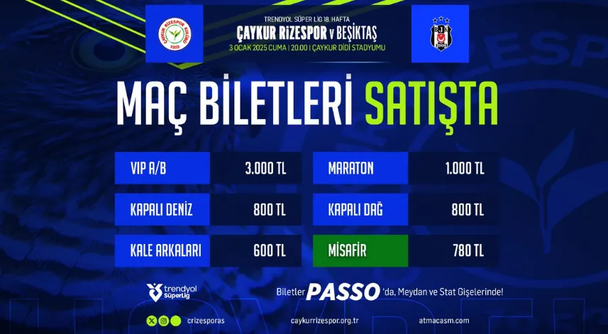 Çaykur Rizespor - Beşiktaş Maçı Biletleri Satışta!