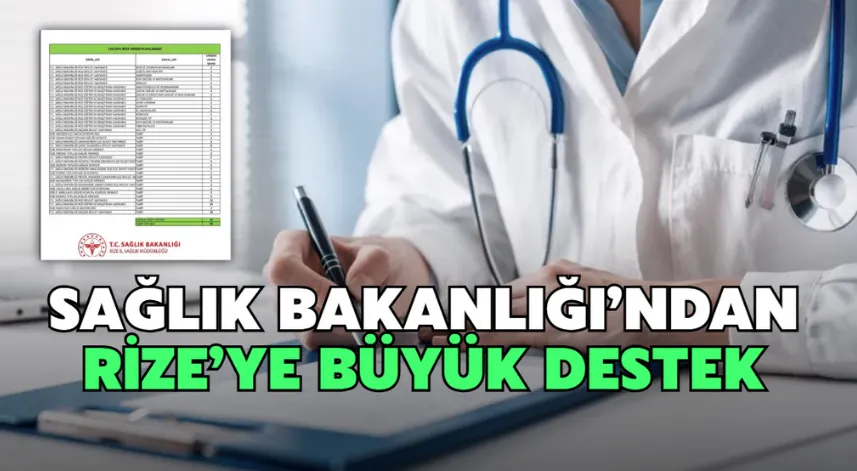 Sağlık Bakanlığı’ndan Rize’ye Büyük Destek