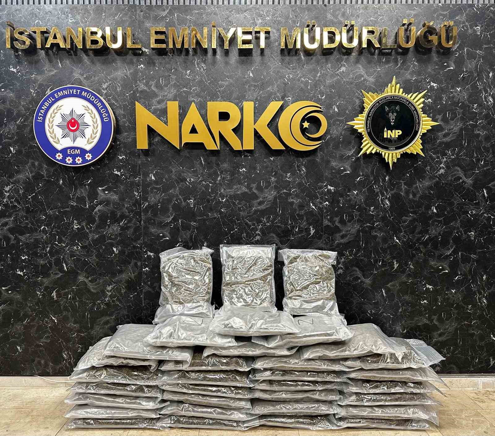 Ümraniye’de uyuşturucu operasyonu: 37 kilo skunk ele geçirildi