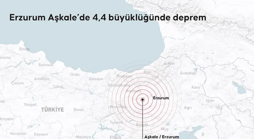 Erzurum'da 4,4 büyüklüğünde deprem