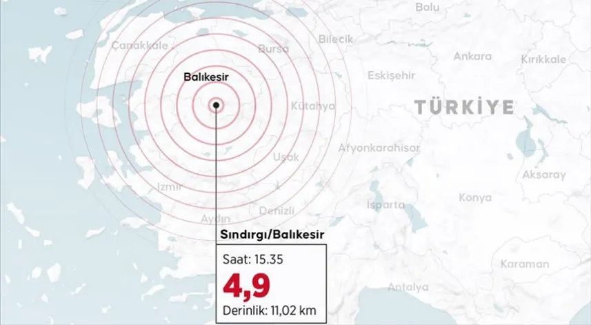 Balıkesir'de 4,9 büyüklüğünde deprem