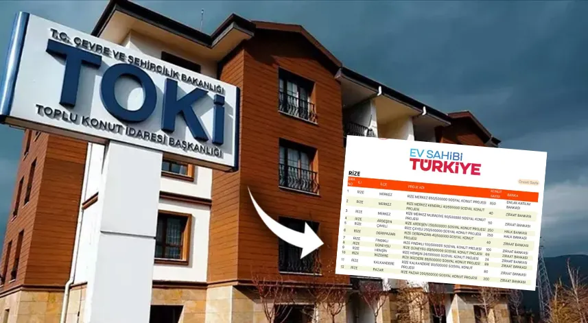 Rize’de Kaç Sosyal Konut Nerede Yapılacak?