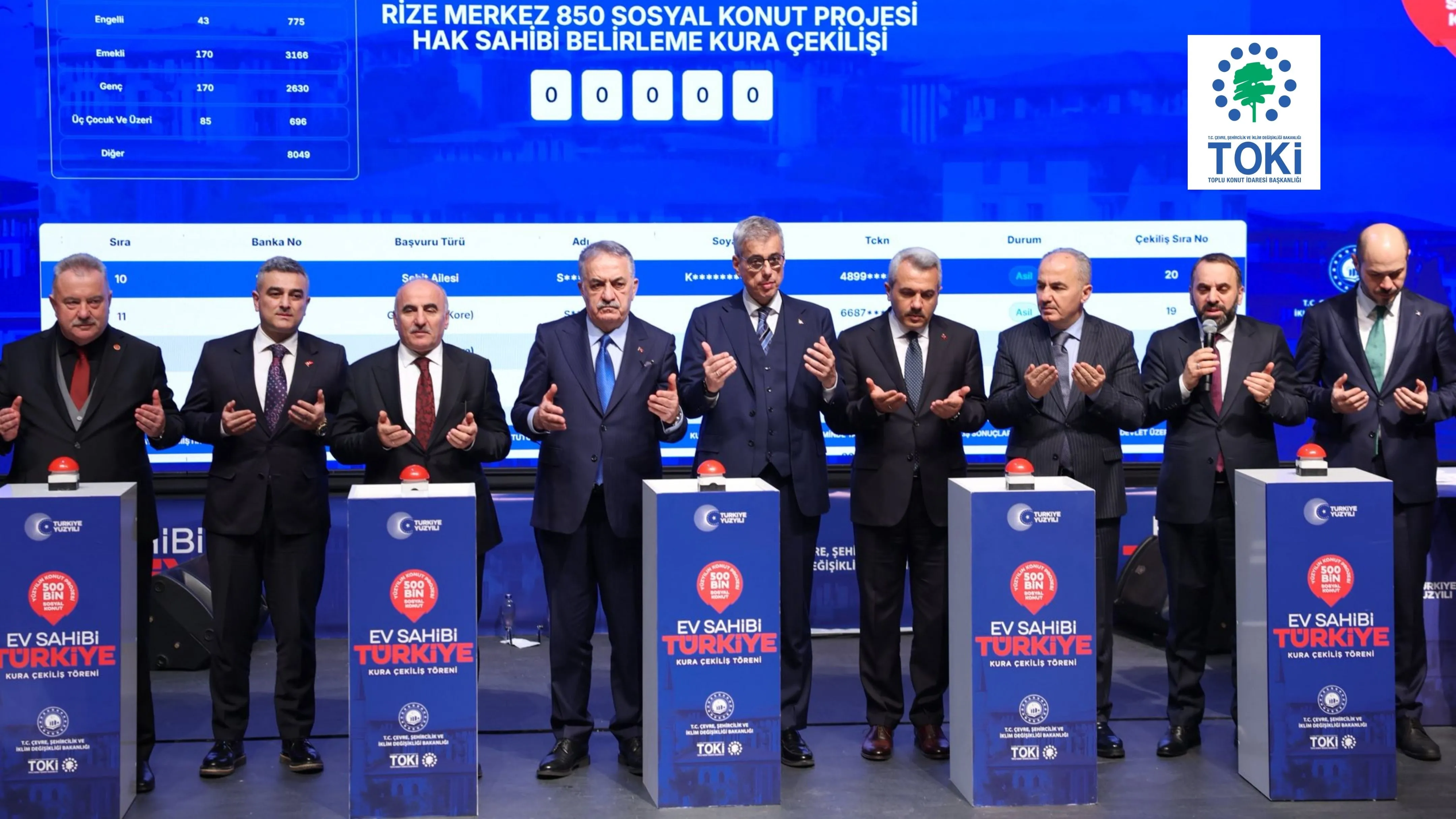 Rize Merkez TOKİ Kurasında Kazanan İsimler