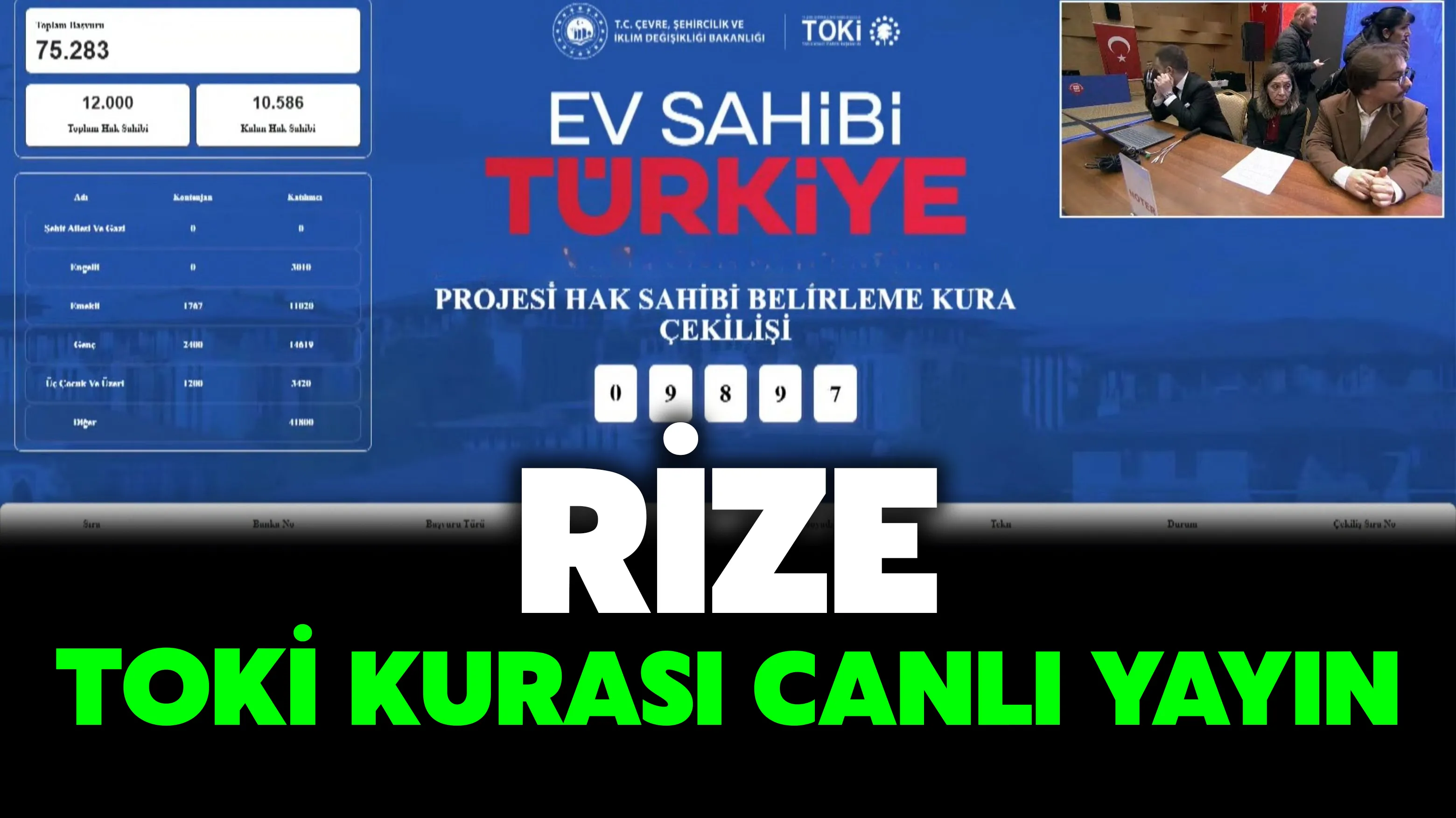 Rize